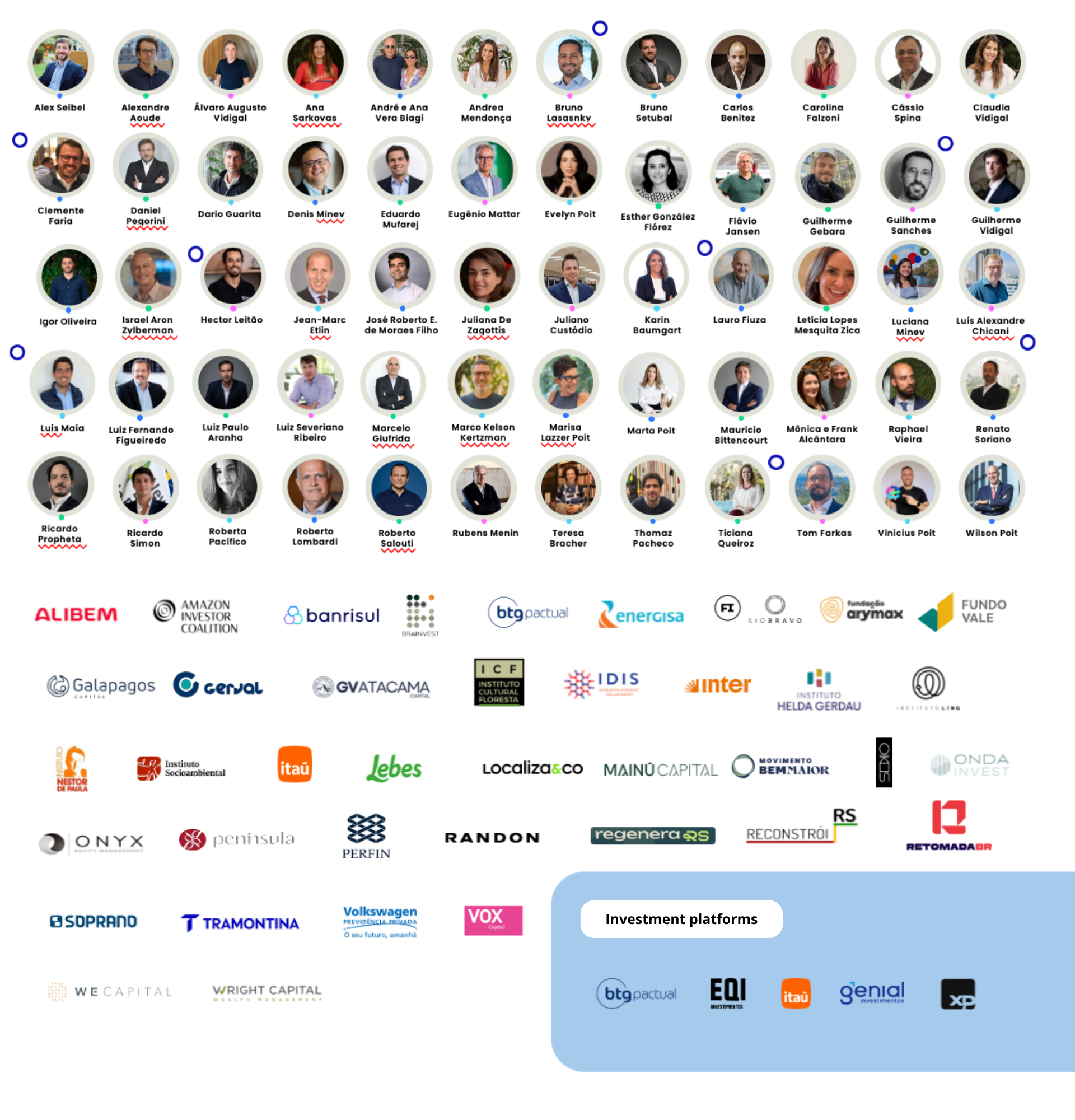 Estímulo's impact investors and donors